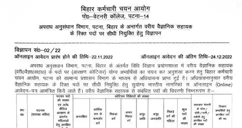 Bihar Job Alert 2022